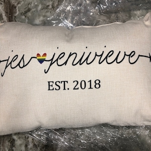 Jenivieve added a photo of their purchase