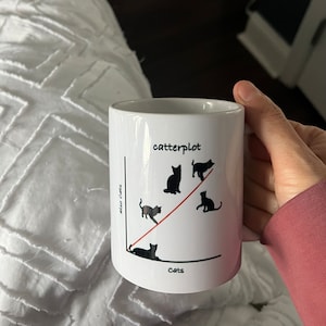 Gabby hat ein Foto des gekauften Artikels hinzugefügt