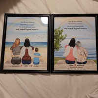 PERSONAIZED FAMILY Print-custom Family Illustration-housewarming Gift ...