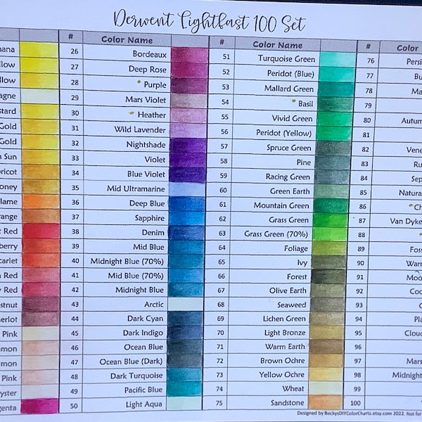 Derwent Lightfast - 100 Colored Pencil Set - DIY Color Chart / Swatch ...