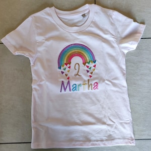 Kerstin ha añadido una foto de su compra