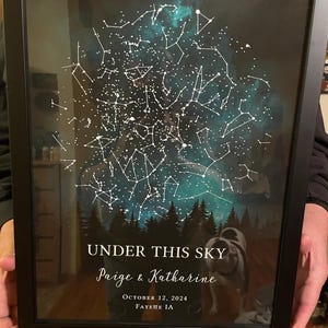 Anita added a photo of their purchase