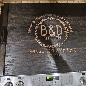 Braidor Jimenez added a photo of their purchase