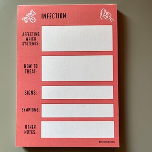 Complete Flashcards Bundle - Etsy