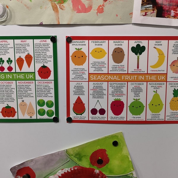 UK Seasonal Food Charts / Magnets - Kawaii Fruit & Vegetables - Etsy UK