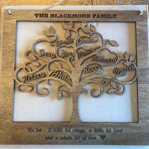 Vikki added a photo of their purchase