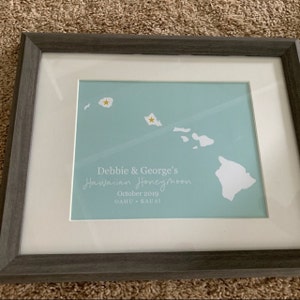 KandAmom added a photo of their purchase