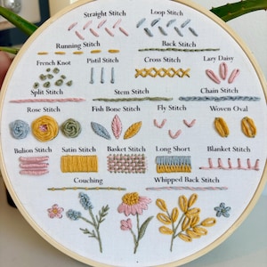 Angie added a photo of their purchase