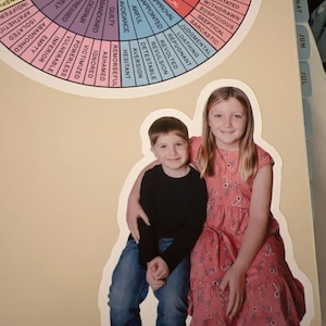 Annika added a photo of their purchase