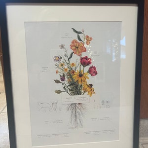 Melissa added a photo of their purchase