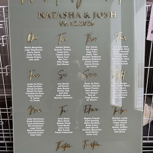 Tasha hat ein Foto des gekauften Artikels hinzugefügt