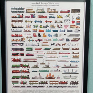 Jeffrey added a photo of their purchase
