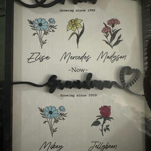 Elise added a photo of their purchase