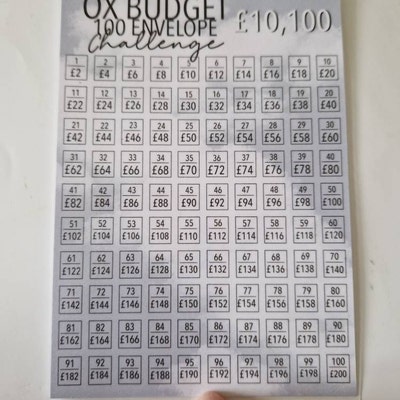 Over 10K Cash Savings Challenge Tracker Money Cash - Etsy
