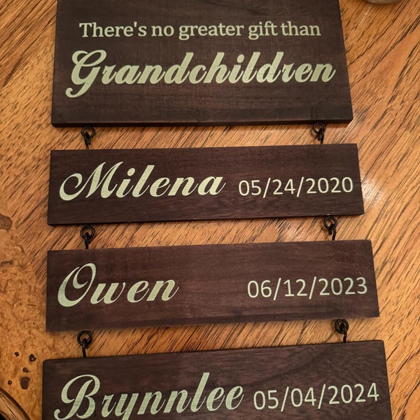 Personalized Wooden Sign,custom Wooden Name Signs,family Name/date Sign ...