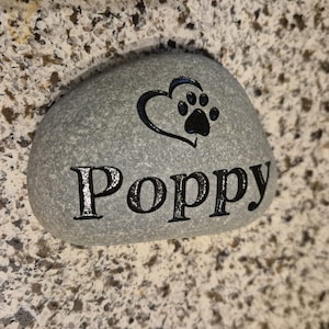 Di heeft een foto van de aankoop toegevoegd