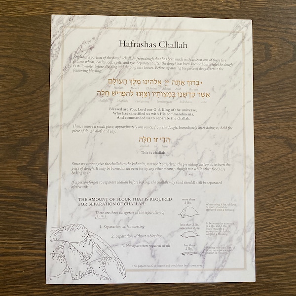 Rosh Hashanah Simanim Printable for the Table - Prayers for Your Rosh ...