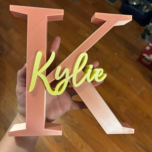 Kendra added a photo of their purchase
