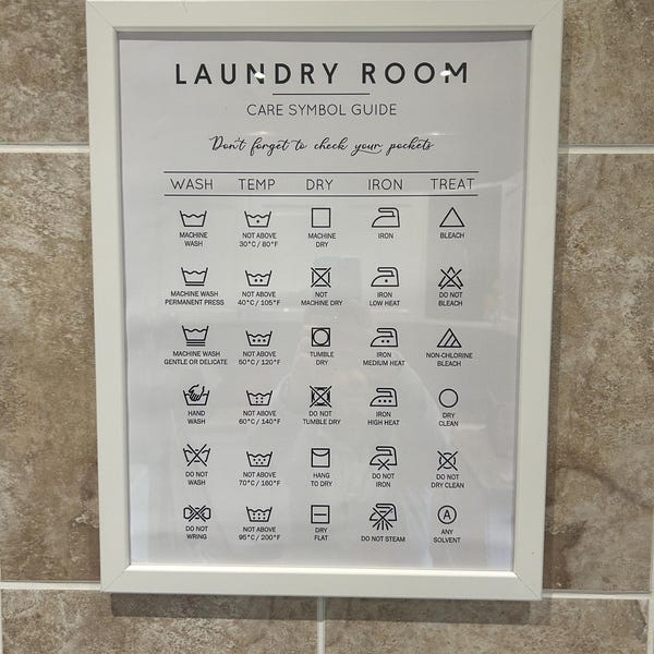 Laundry Symbols Wall Art Home Decor Insperational Guide Poster Various ...