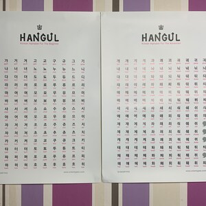 Graeme added a photo of their purchase