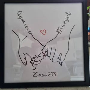 Margot a ajouté une photo de son achat