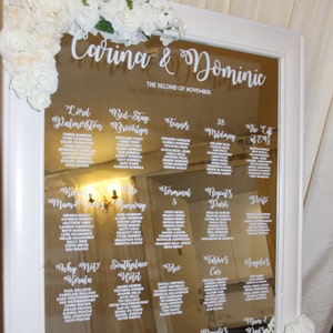 Carina added a photo of their purchase