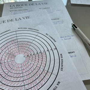 Alizée a ajouté une photo de son achat