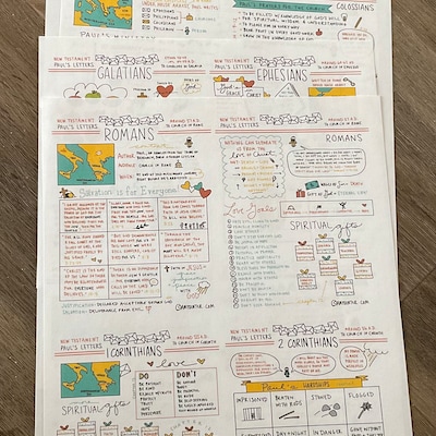 Revelation Printables - Etsy