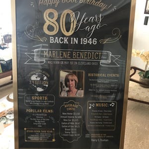 Marlene hat ein Foto des gekauften Artikels hinzugefügt