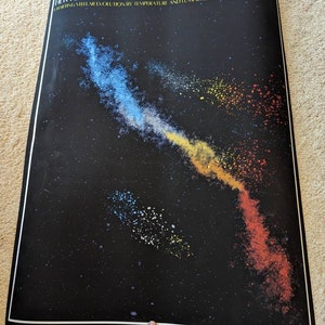 nautanist ha añadido una foto de su compra