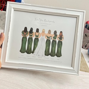 Bessy a ajouté une photo de son achat