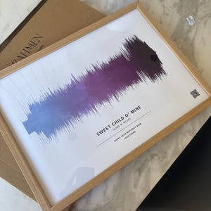 Fionn added a photo of their purchase