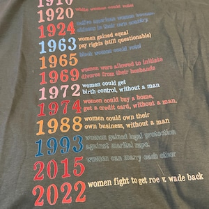 Kathy added a photo of their purchase