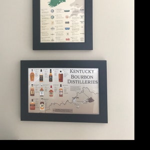 Kentucky Bourbon Print, Distilleries Map Poster for Man Cave or Bar ...