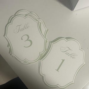 Gabriela さんが購入した商品の写真を追加しました