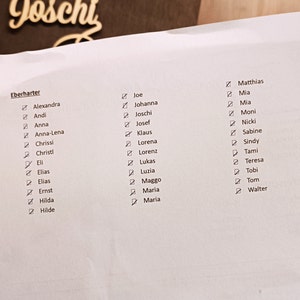 Johanna added a photo of their purchase