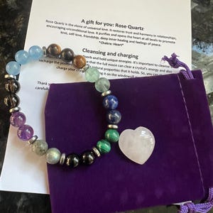 Meenu added a photo of their purchase