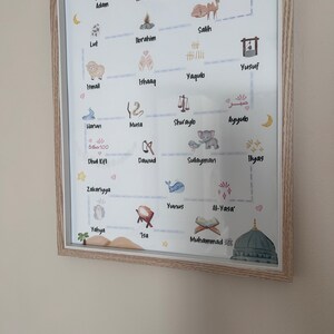 Melisa added a photo of their purchase