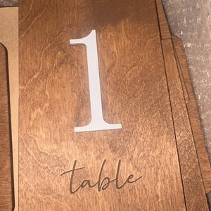 Charlotte added a photo of their purchase