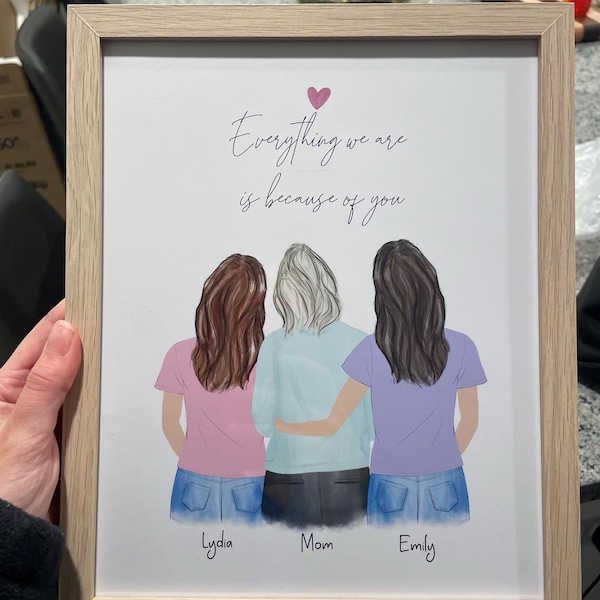 Personalized Framed Wall Art Mother and Daughter, Mother's Day Gift ...