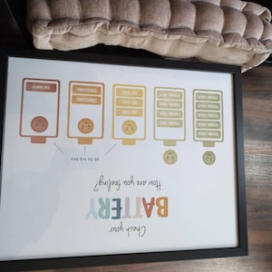 Ashley added a photo of their purchase