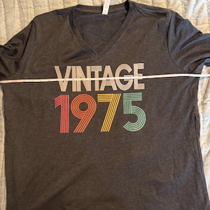 Inactive account added a photo of their purchase