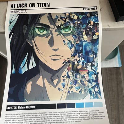 Anime Manga Poster Minimalist Anime Poster Minimalist Poster