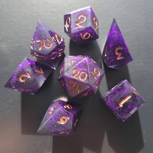 Terra さんが購入した商品の写真を追加しました