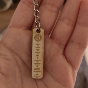 Johanna added a photo of their purchase