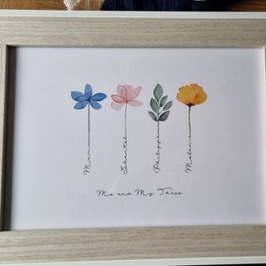 PHILIPPA added a photo of their purchase