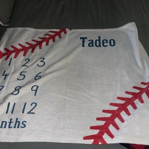 Brenda added a photo of their purchase