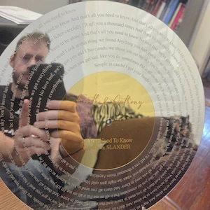 Anthony さんが購入した商品の写真を追加しました