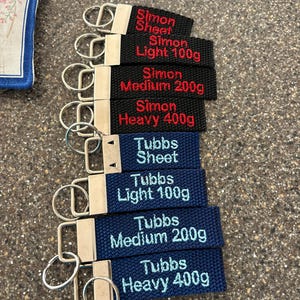 Josie added a photo of their purchase