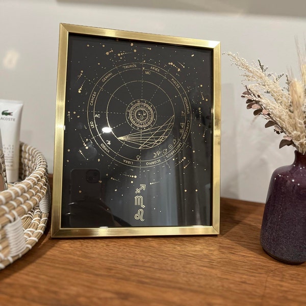 Custom Astrology Birth Chart + Sun Moon Rising • Astrology Gift